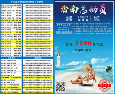 2019.12月到 2020.1月 &nbsp;&nbsp;海南。三亚路线图