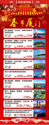 2020.1月26-29日   春节厦门