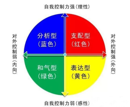 文章附图