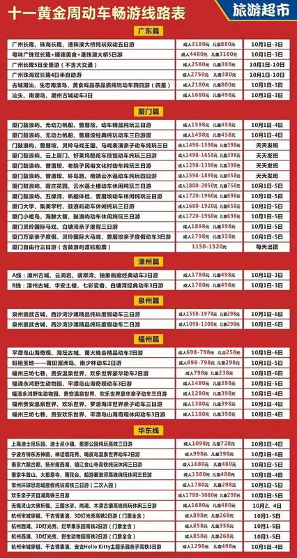 十一 国庆黄金周动车畅游路线表(1)